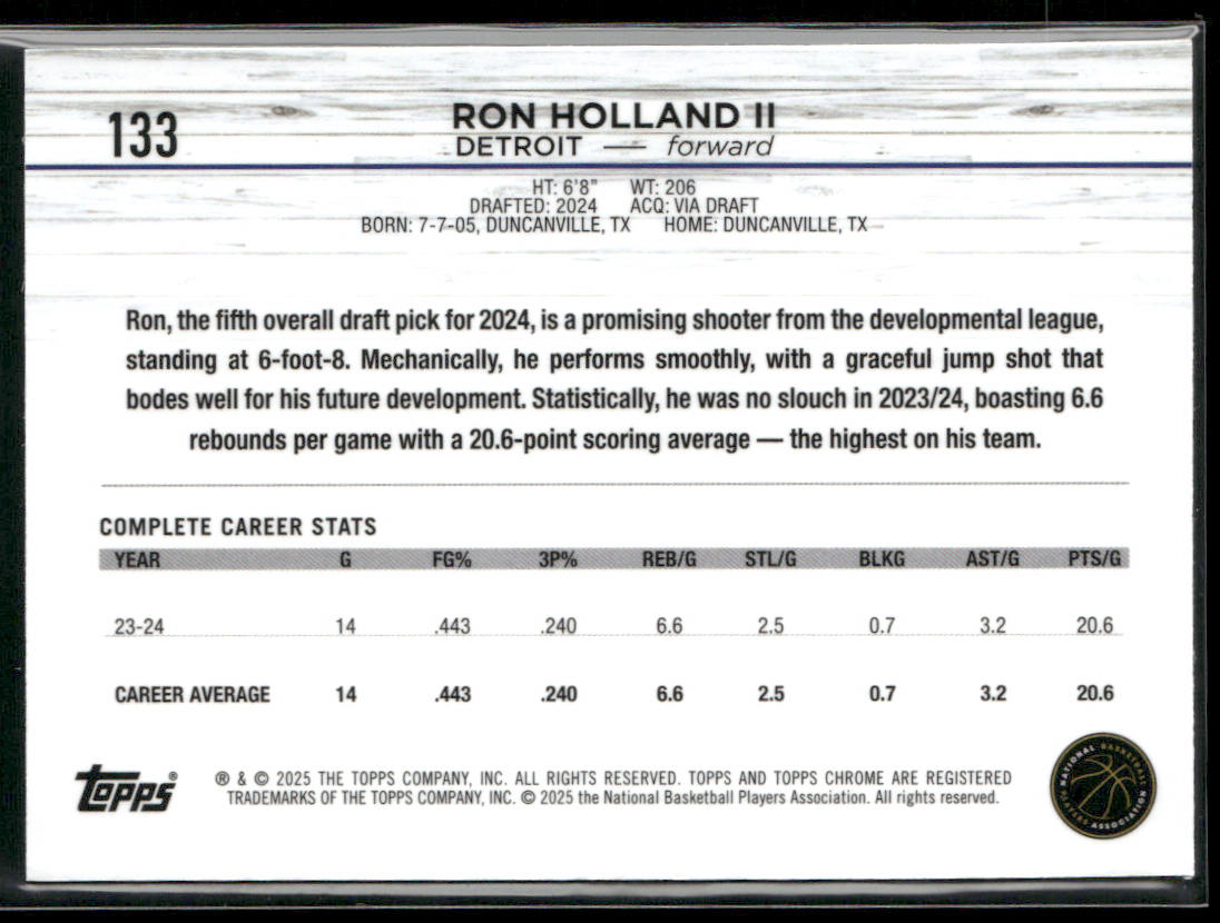 Ron Holland II 2024-25 Topps Chrome #133 RC Detroit Pistons back