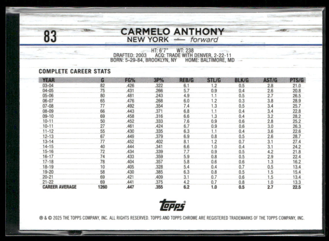 Carmelo Anthony 2024-25 Topps Chrome #83 New York Knicks back