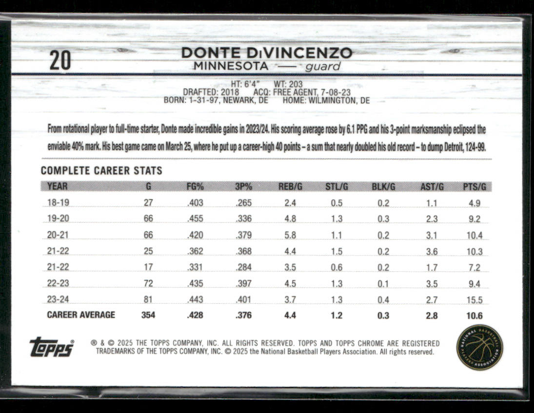 Donte DiVincenzo 2024-25 Topps Chrome Topps Green Refractor #20 Timberwolves