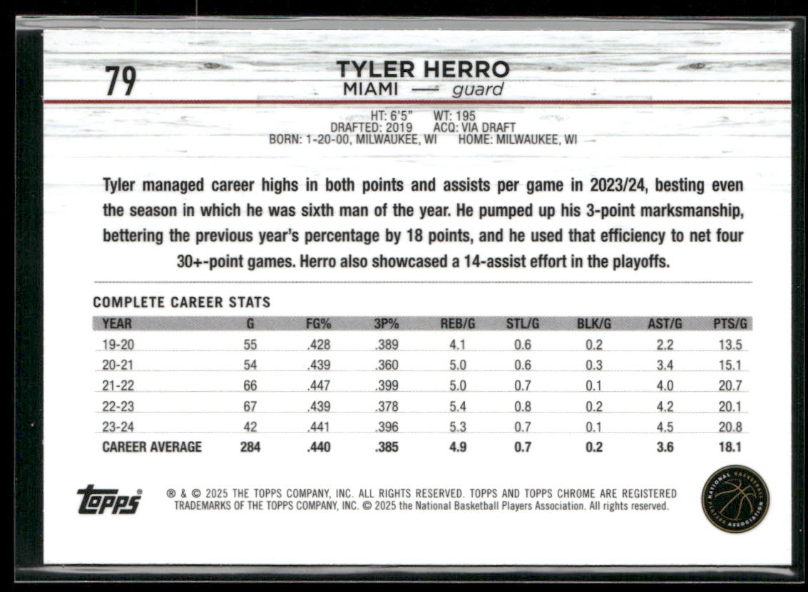 Tyler Herro 2024-25 Topps Chrome Pink Refractor #79 Miami Heat