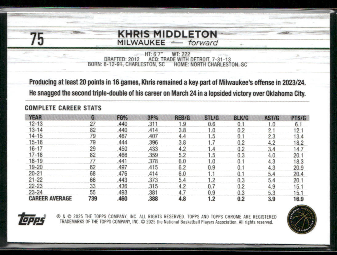 Khris Middleton 2024-25 Topps Chrome Pink Refractor #75 Milwaukee Bucks