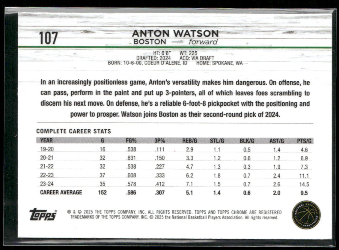 Anton Watson 2024-25 Topps Chrome Pink Refractor #107 RC Boston Celtics