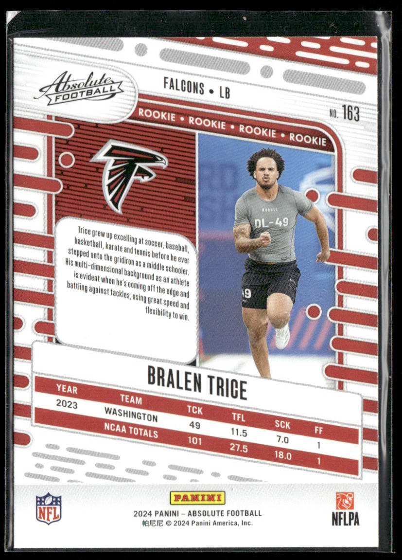 Bralen Trice 2024 Panini Absolute Retail #163 RC Atlanta Falcons back
