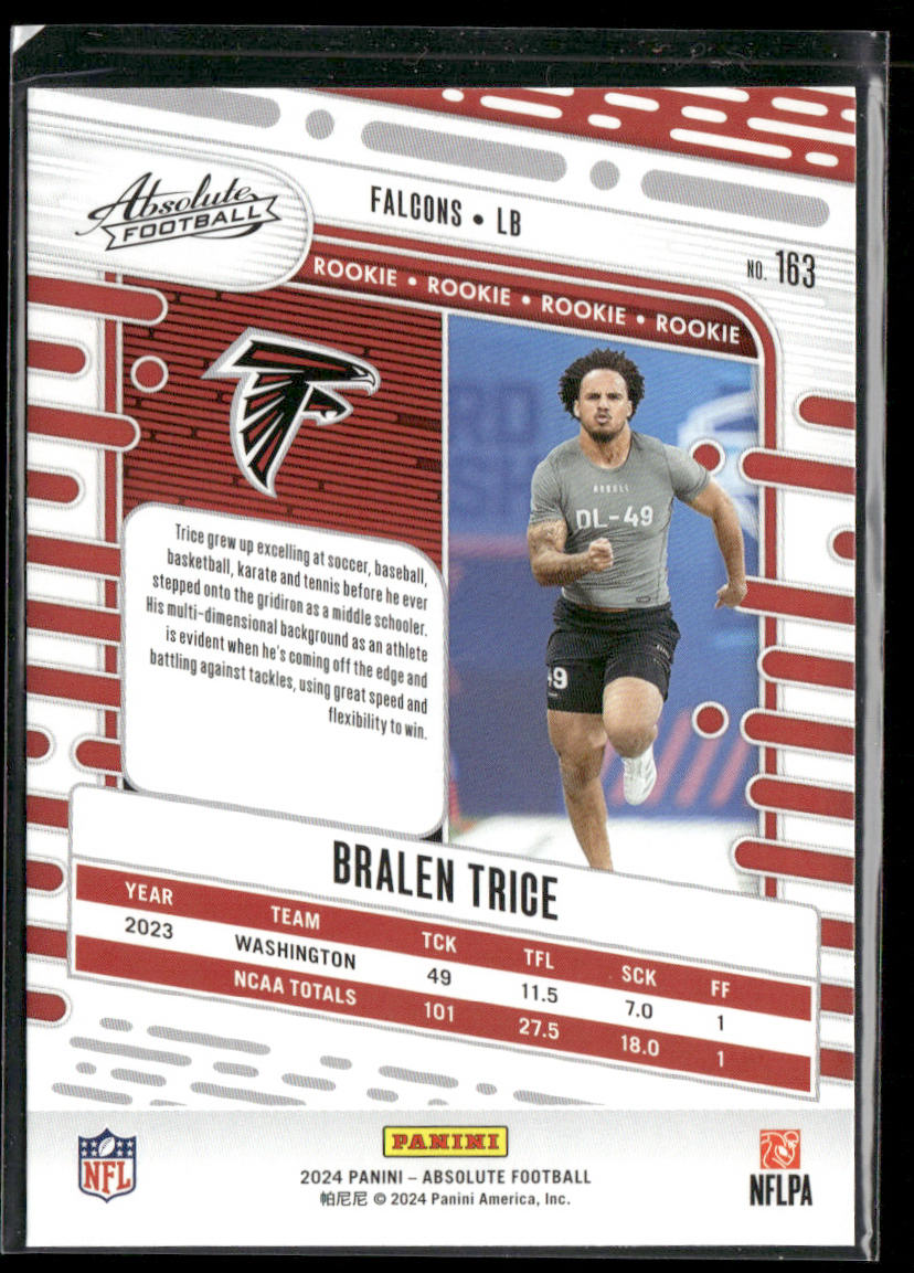 Bralen Trice 2024 Panini Absolute Retail #163 RC Atlanta Falcons back