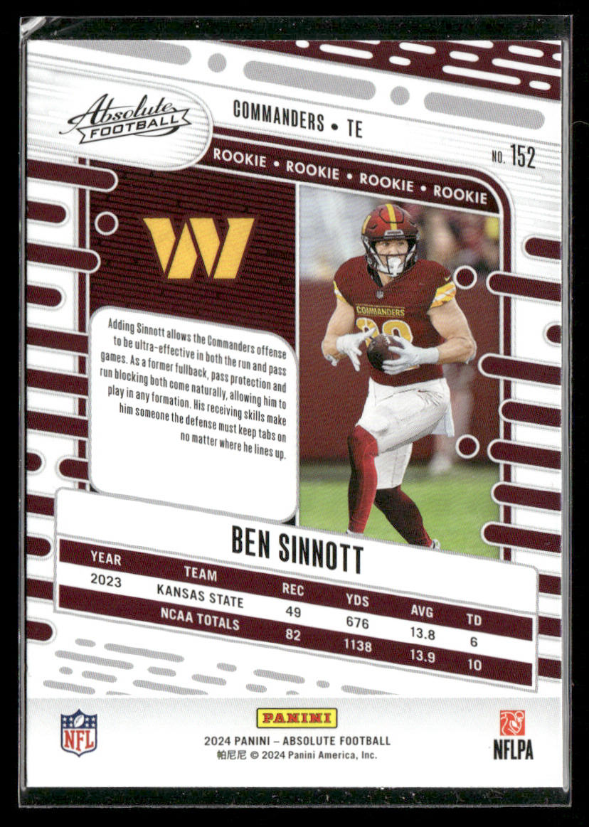 Ben Sinnott 2024 Panini Absolute Retail #152 RC Washington Commanders back