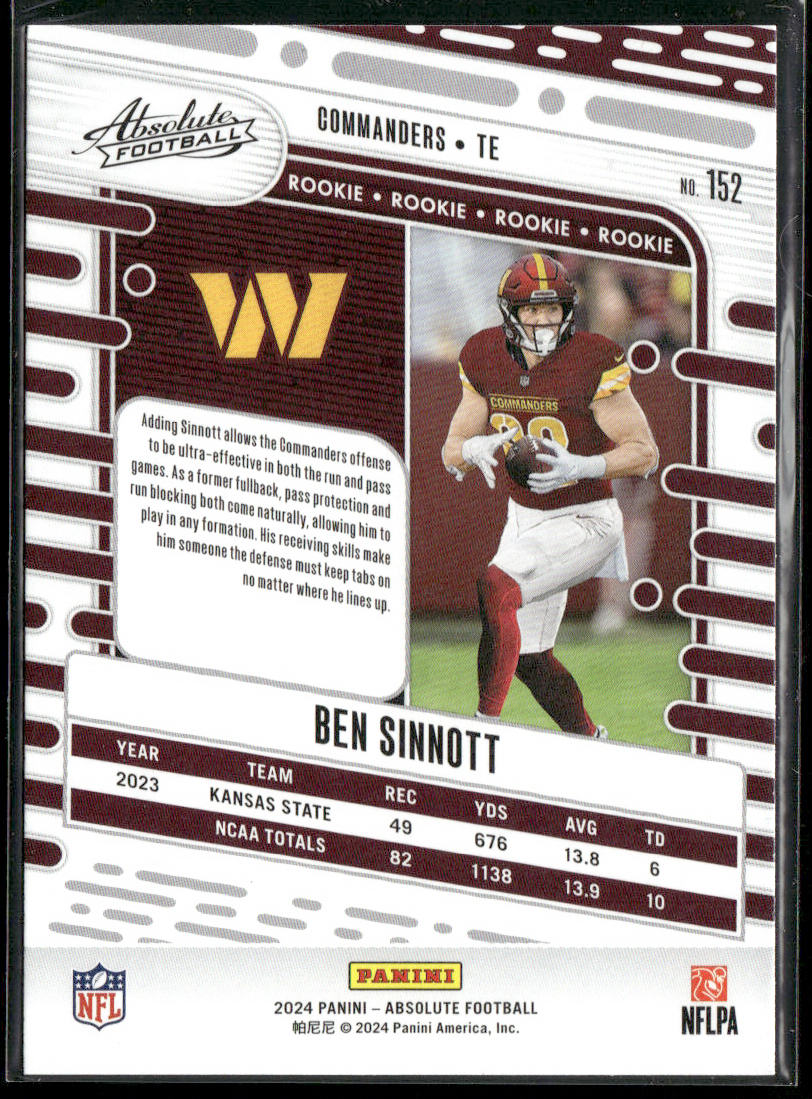 Ben Sinnott 2024 Panini Absolute Retail #152 RC Washington Commanders back