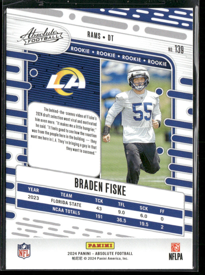 Braden Fiske 2024 Panini Absolute Retail #139 RC Los Angeles Rams
