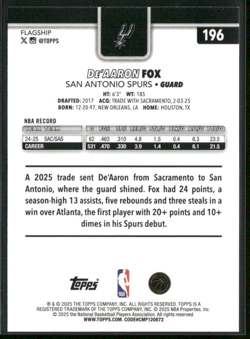 De'Aaron Fox 2025-26 Topps #196 San Antonio Spurs back