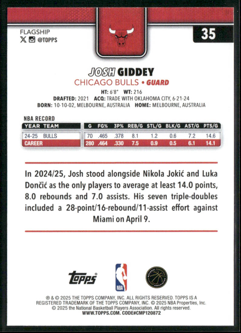 Josh Giddey 2025-26 Topps #35 Chicago Bulls back