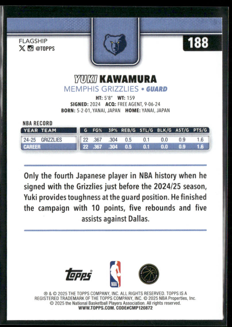 Yuki Kawamura 2025-26 Topps #188 Memphis Grizzlies back