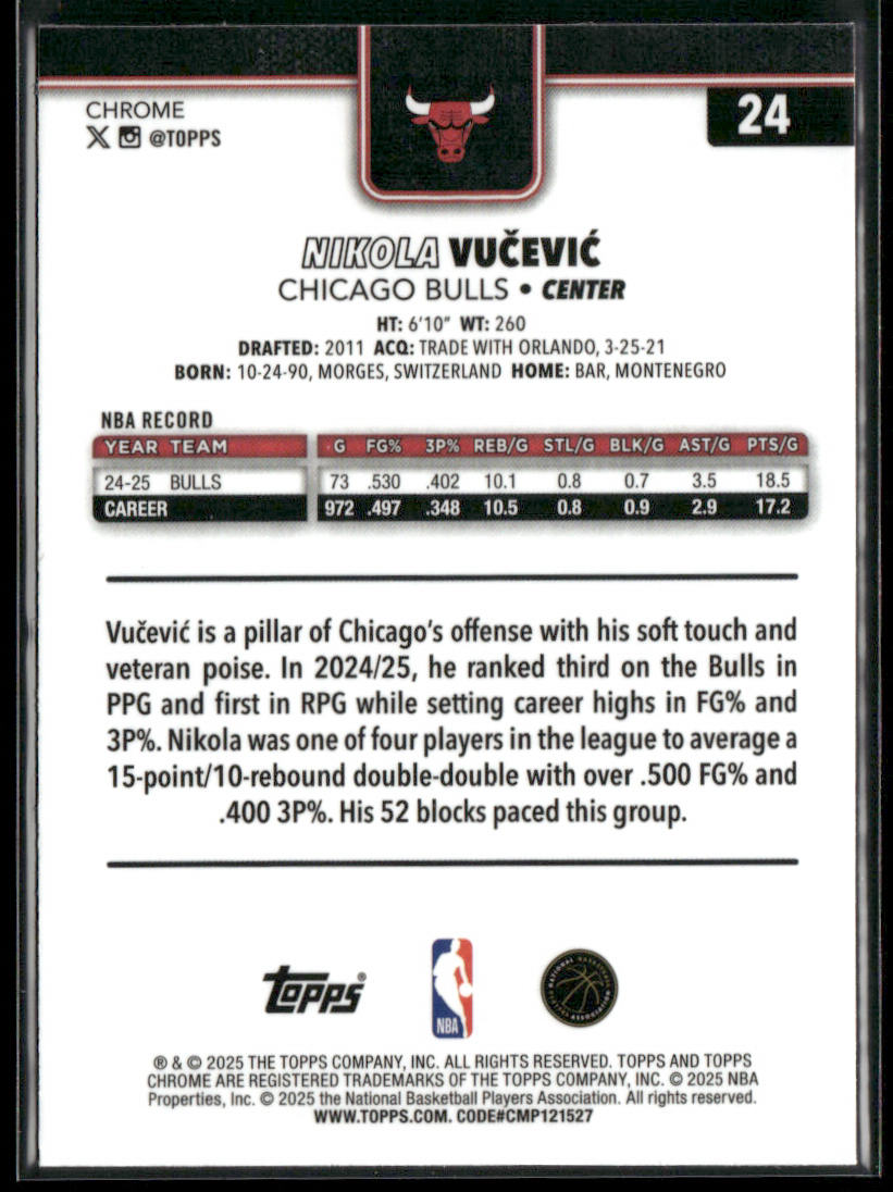 Nikola Vučević 2025-26 Topps Chrome #24 Chicago Bulls back