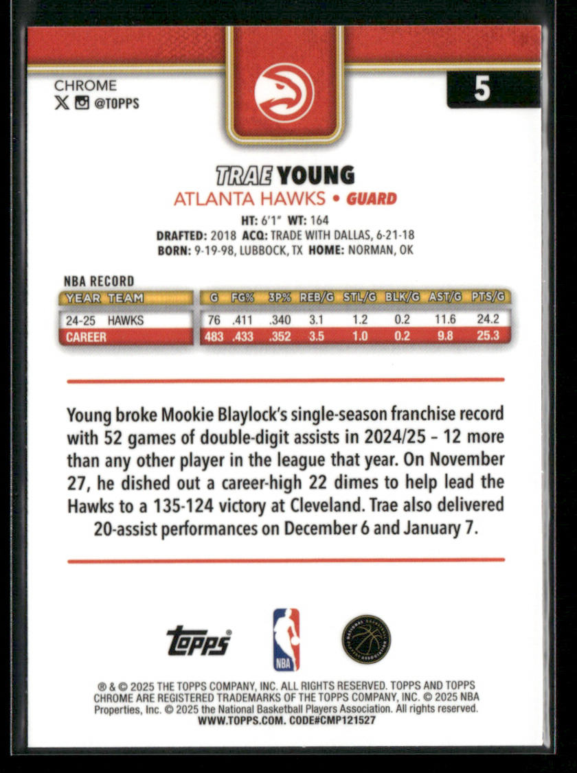 Trae Young 2025-26 Topps Chrome Aqua Basketball Refractor #5 SN Atlanta Hawks