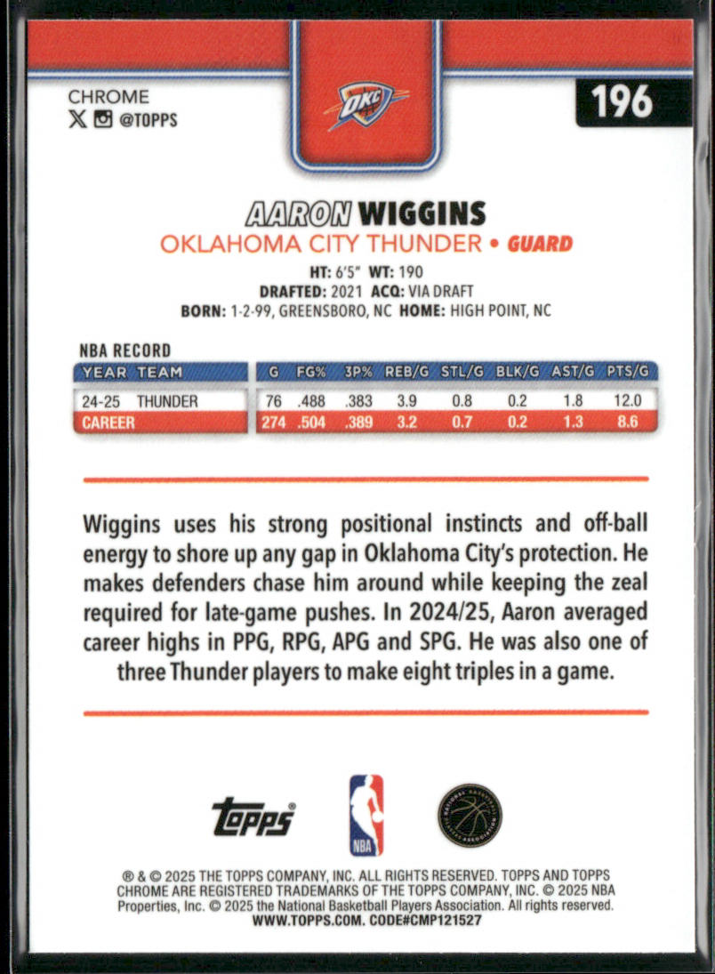 Aaron Wiggins 2025-26 Topps Chrome #196 Oklahoma City Thunder