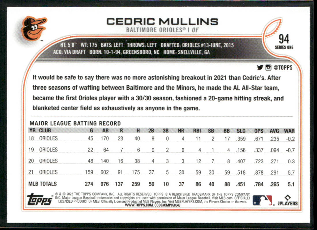Cedric Mullins 2022 Topps #94 Baltimore Orioles