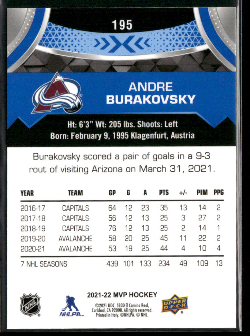 Andre Burakovsky 2021-22 Upper Deck MVP Blue #195 Colorado Avalanche