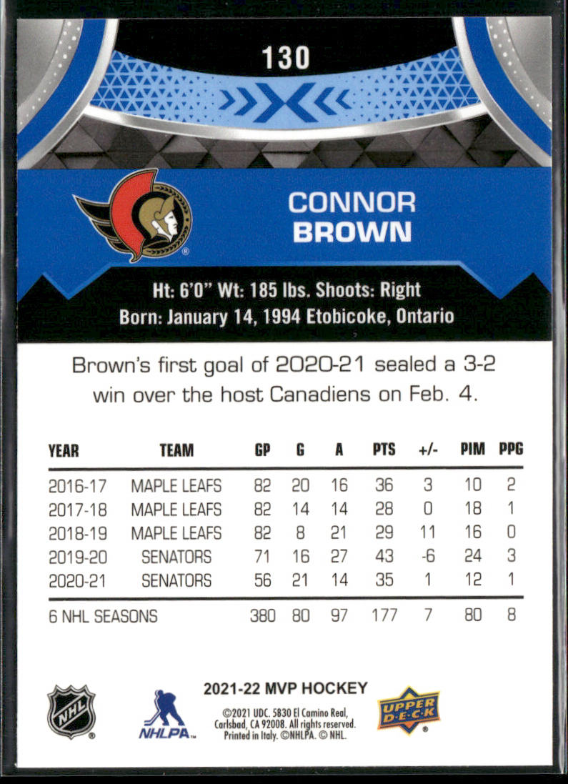 Connor Brown 2021-22 Upper Deck MVP Blue #130 Ottawa Senators