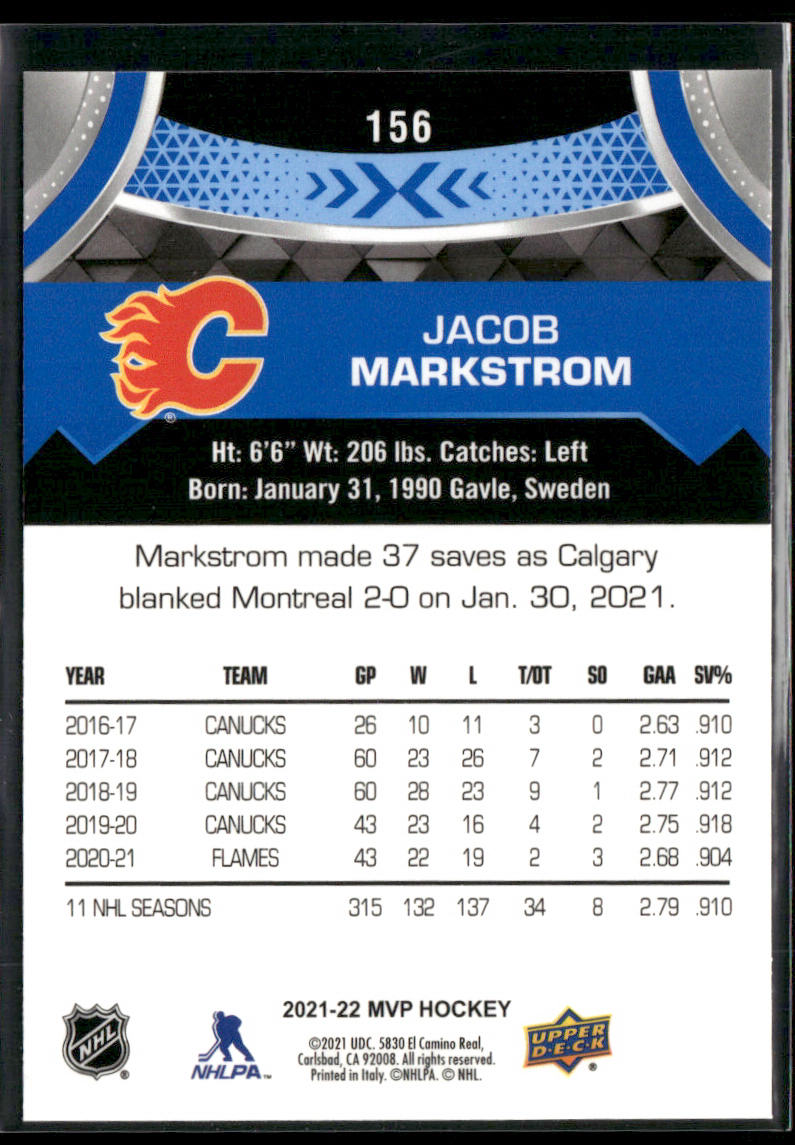 Jacob Markstrom 2021-22 Upper Deck MVP Blue #156 Calgary Flames