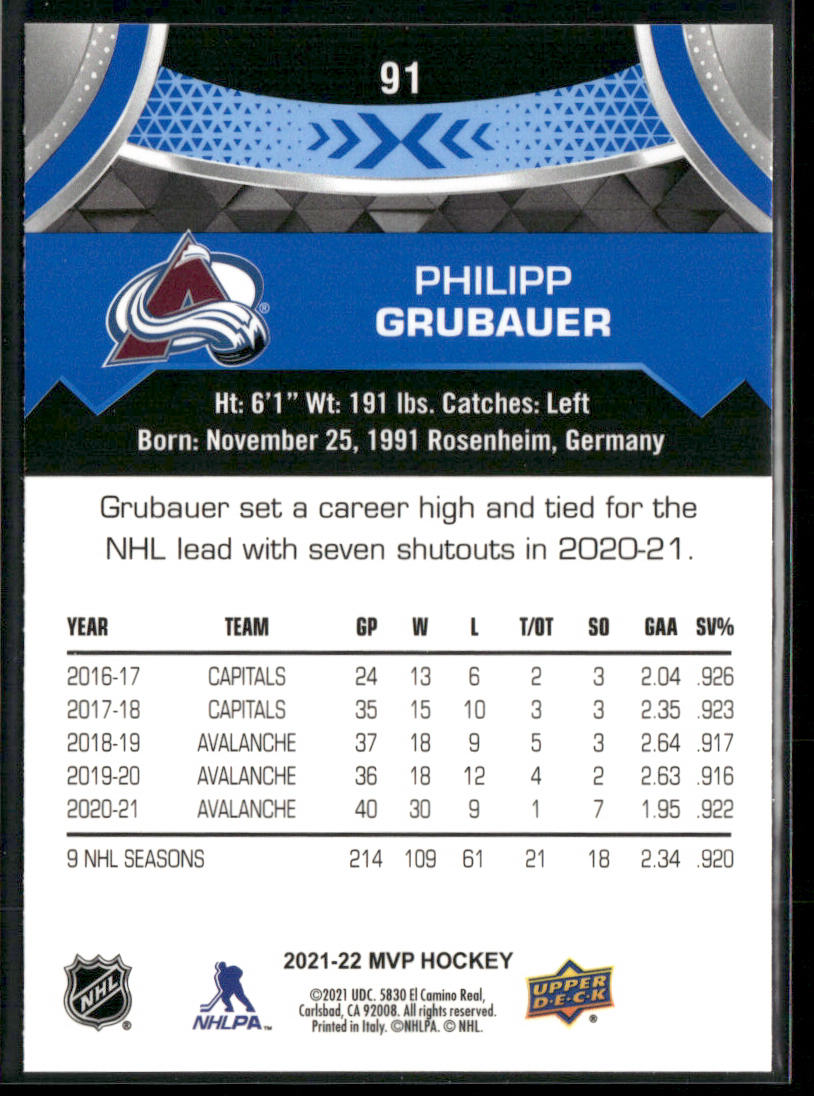 Philipp Grubauer 2021-22 Upper Deck MVP Blue #91 Colorado Avalanche back