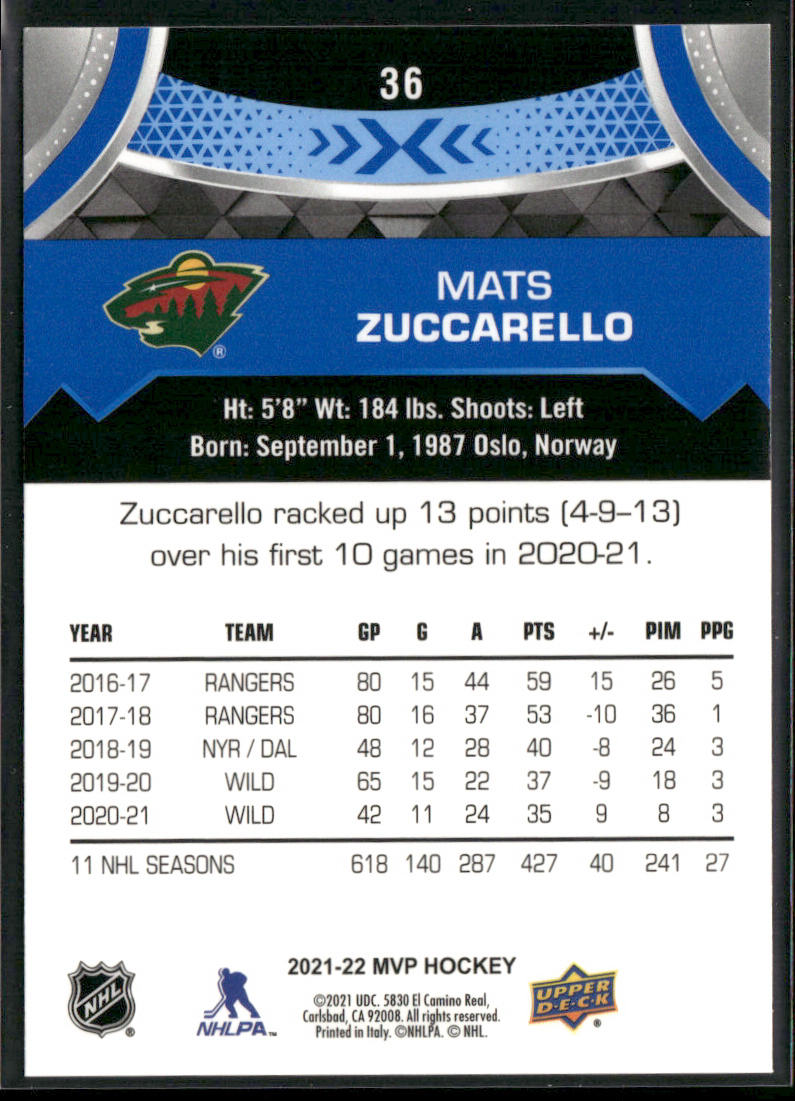 Mats Zuccarello 2021-22 Upper Deck MVP Blue #36 Minnesota Wild