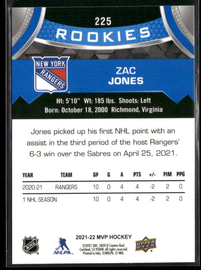 Zac Jones 2021-22 Upper Deck MVP Blue #225 New York Rangers