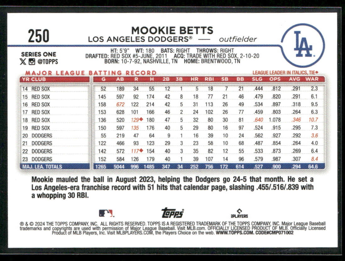Mookie Betts 2024 Topps #250 Los Angeles Dodgers