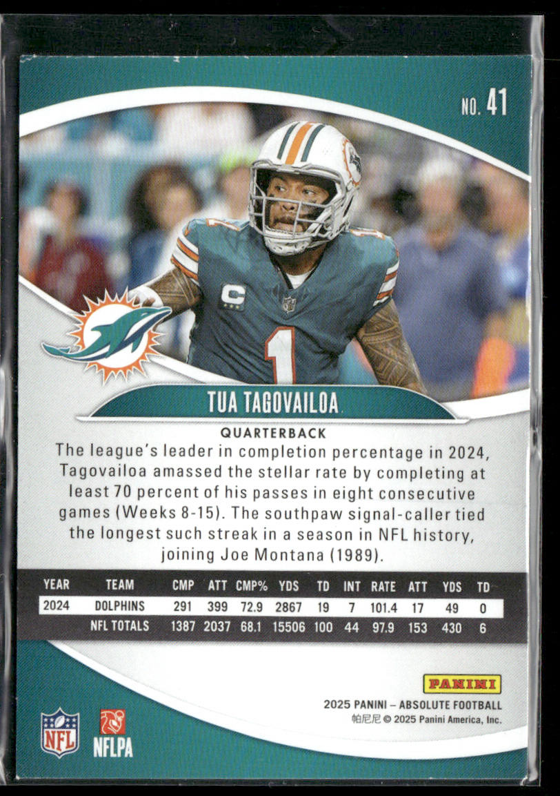 Tua Tagovailoa 2025 Panini Absolute Retail #41 Miami Dolphins