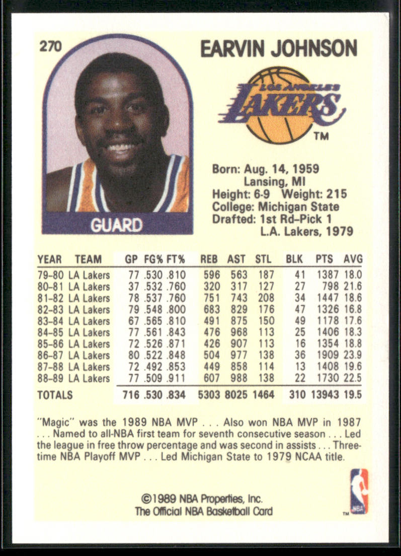 Earvin Johnson 1989-90 Hoops #270 Los Angeles Lakers back
