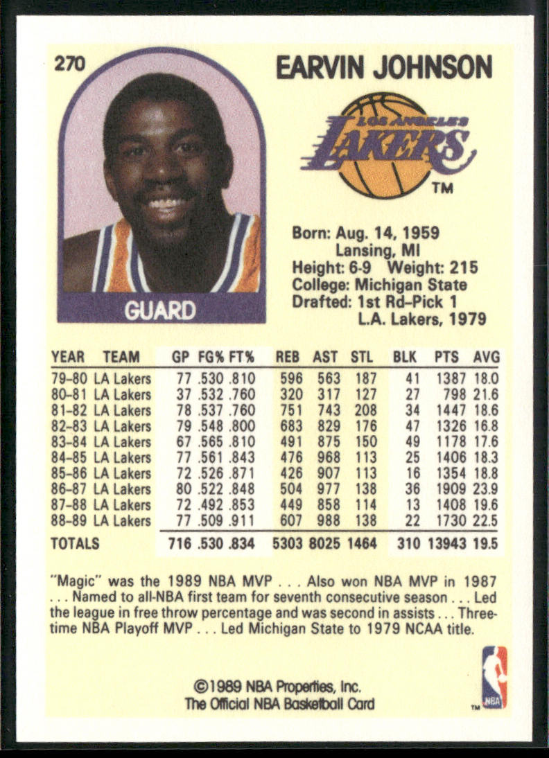 Earvin Johnson 1989-90 Hoops #270 Los Angeles Lakers back