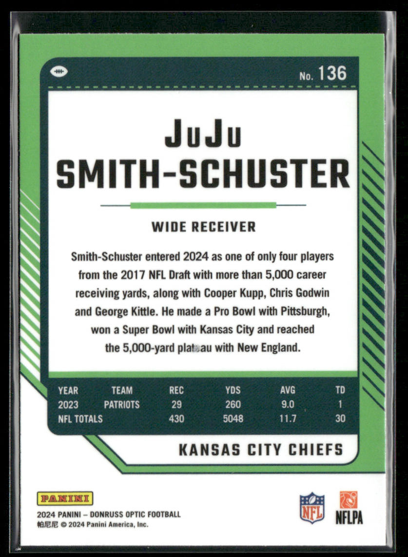 JuJu Smith-Schuster 2024 Donruss Optic #136 Kansas City Chiefs