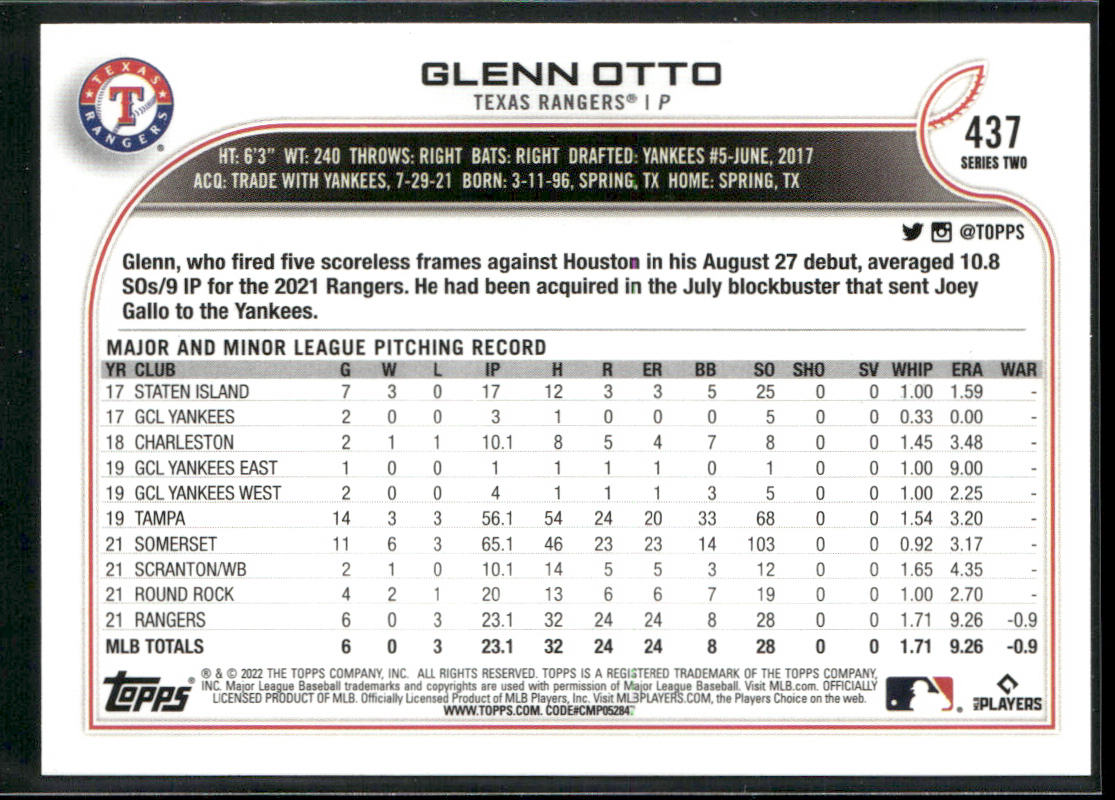 Glenn Otto 2022 Topps #437 RC Texas Rangers back