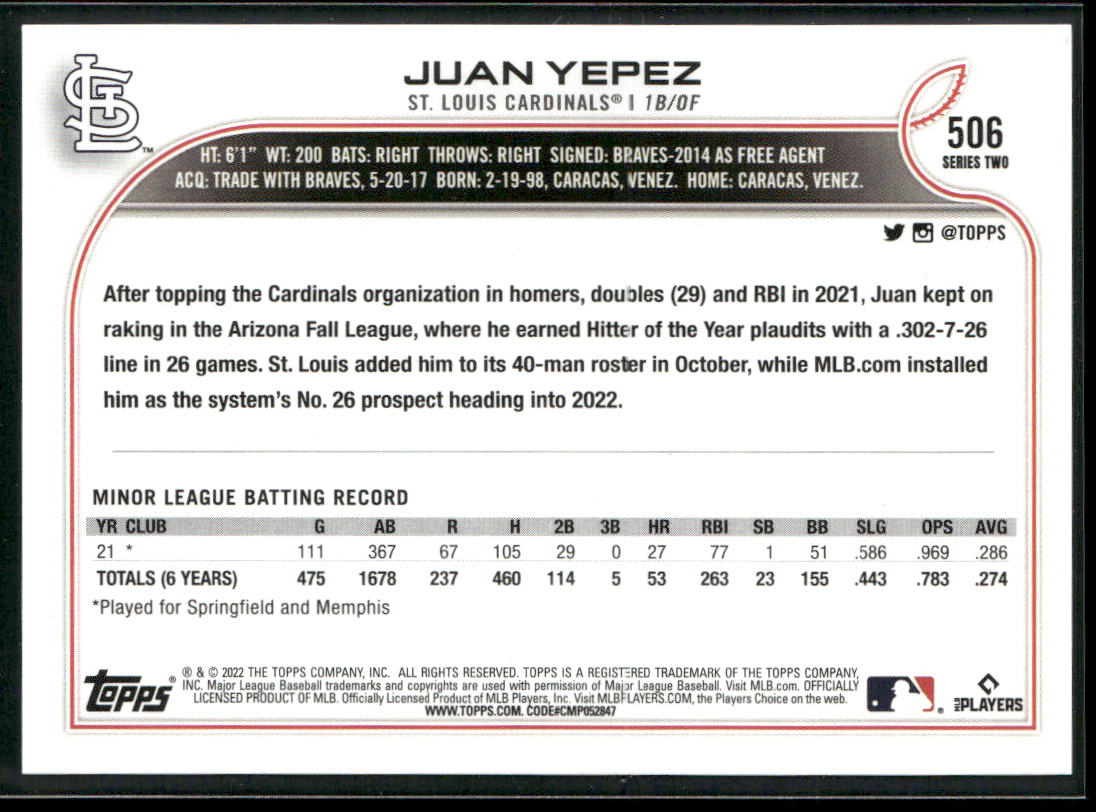 Juan Yepez 2022 Topps #506 RC St. Louis Cardinals back