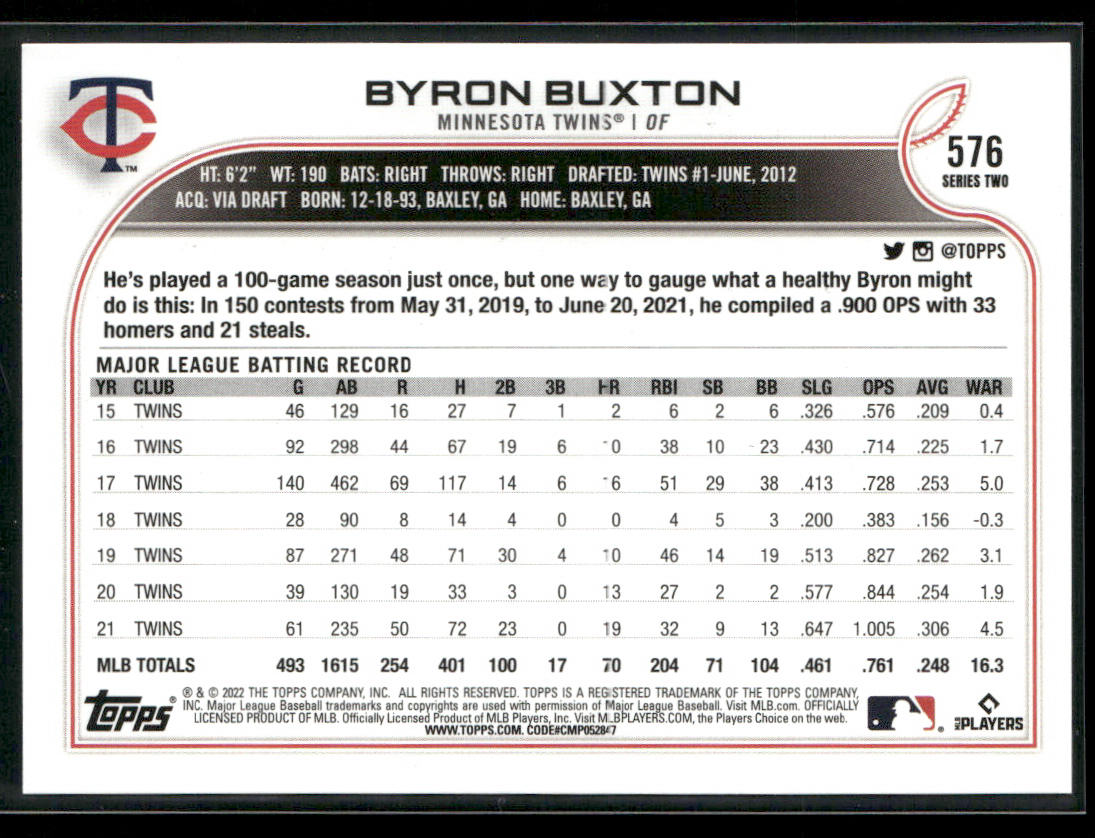 Byron Buxton 2022 Topps #576 Minnesota Twins