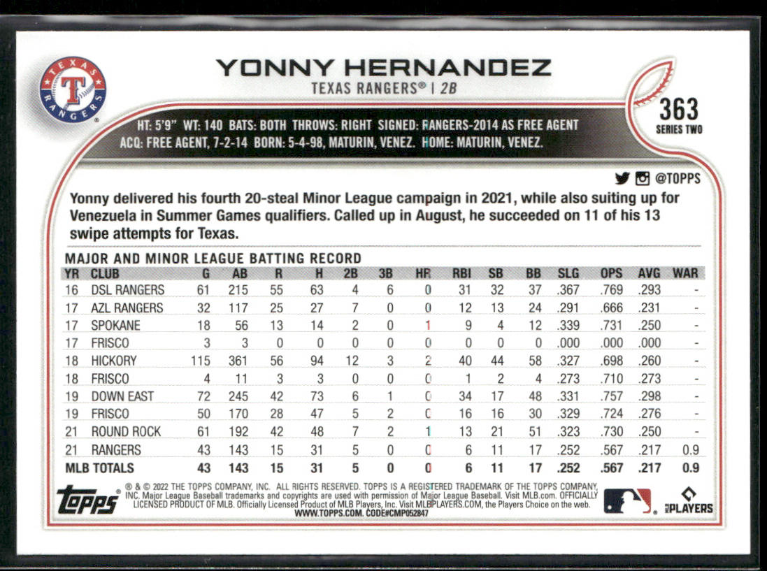 Yonny Hernandez 2022 Topps #363 RC Texas Rangers back