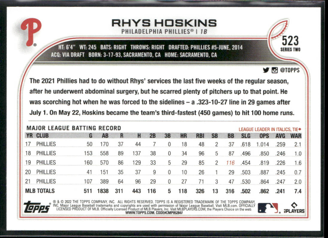 Rhys Hoskins 2022 Topps #523 Philadelphia Phillies back