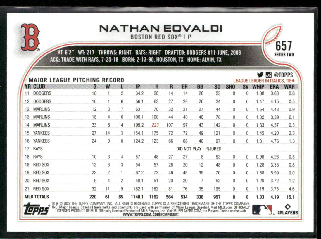 Nathan Eovaldi 2022 Topps #657 Boston Red Sox