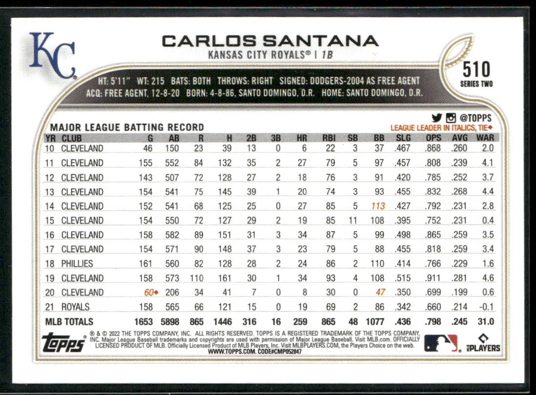 Carlos Santana 2022 Topps #510 Kansas City Royals back