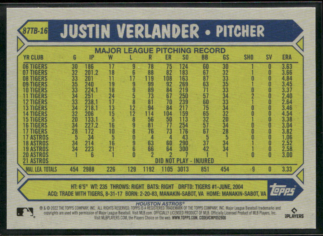 Justin Verlander 2022 Topps 1987 Baseball 35th Anniversary (Series Two) #87TB-16