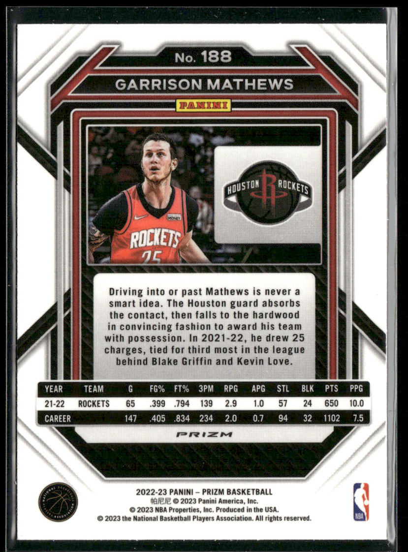Garrison Mathews 2022-23 Panini Prizm Prizms Green Ice #188 Houston Rockets