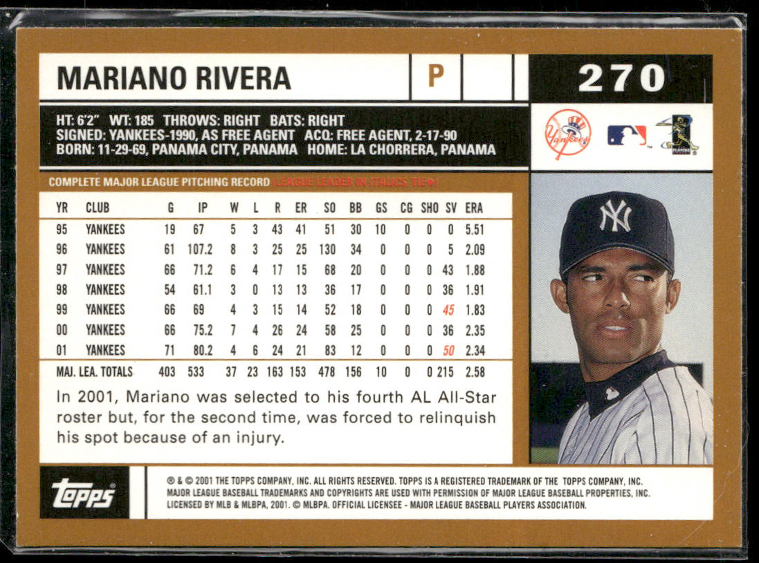 Mariano Rivera 2002 Topps #270 New York Yankees back