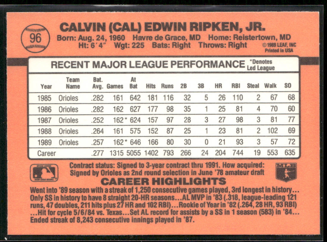 Cal Ripken 1990 Donruss #96 Baltimore Orioles back