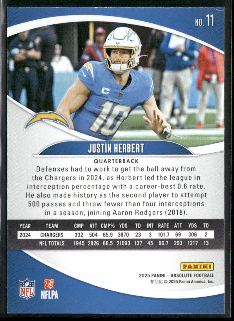 Justin Herbert 2025 Panini Absolute Retail #11 Los Angeles Chargers back