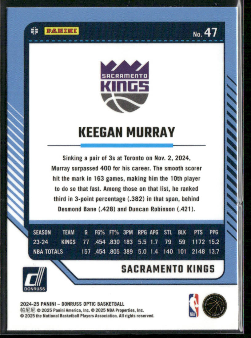 Keegan Murray 2024-25 Donruss Optic #47 Sacramento Kings back