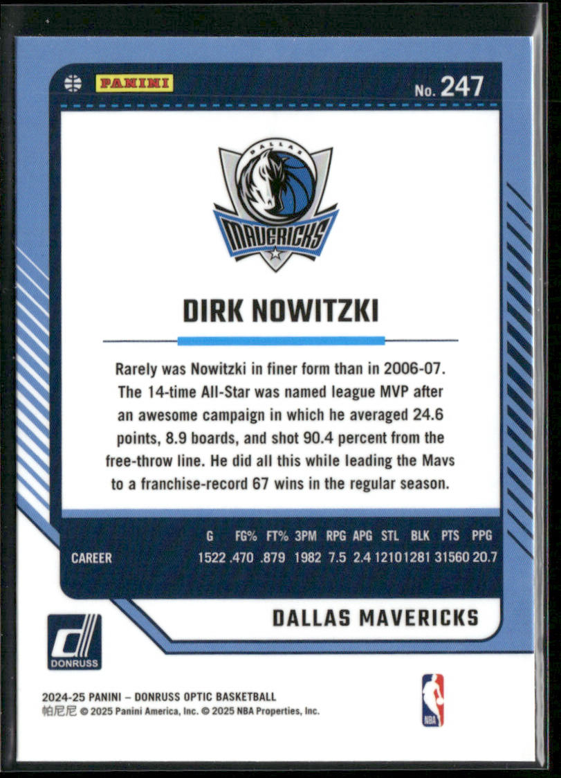Dirk Nowitzki 2024-25 Donruss Optic #247 Dallas Mavericks back