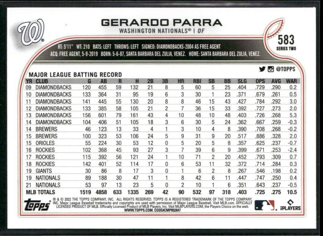 Gerardo Parra 2022 Topps #583 Washington Nationals back