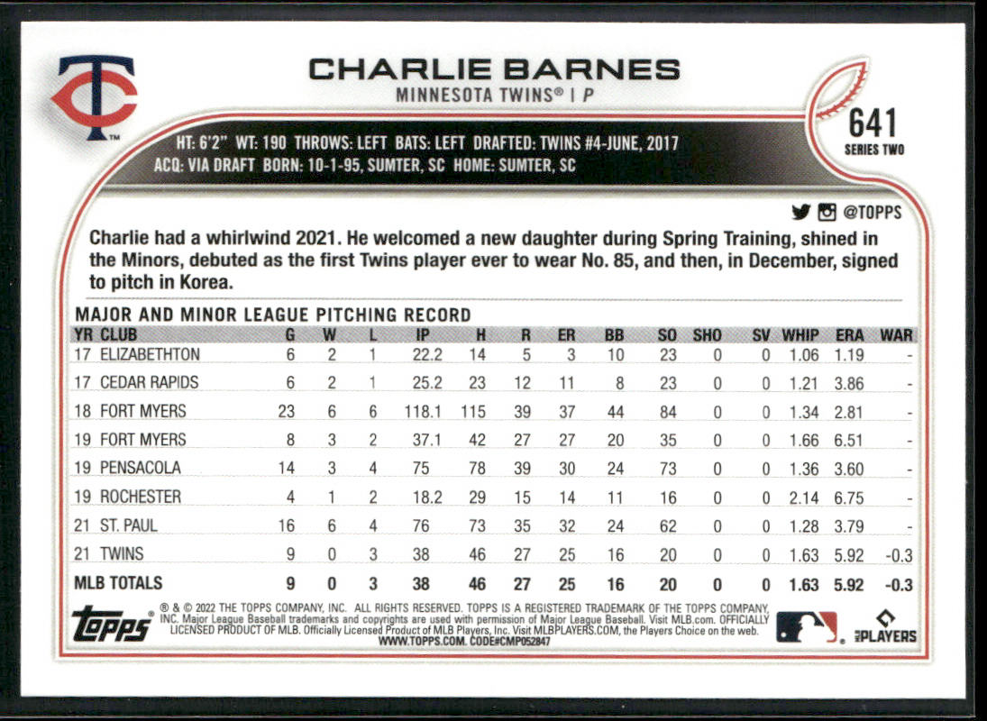 Charlie Barnes 2022 Topps #641 RC Minnesota Twins back