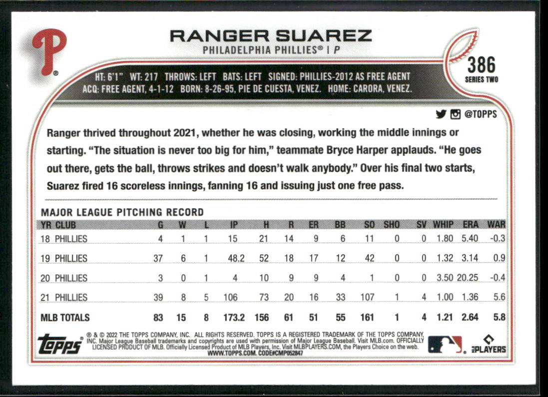 Ranger Suarez 2022 Topps #386 Philadelphia Phillies back