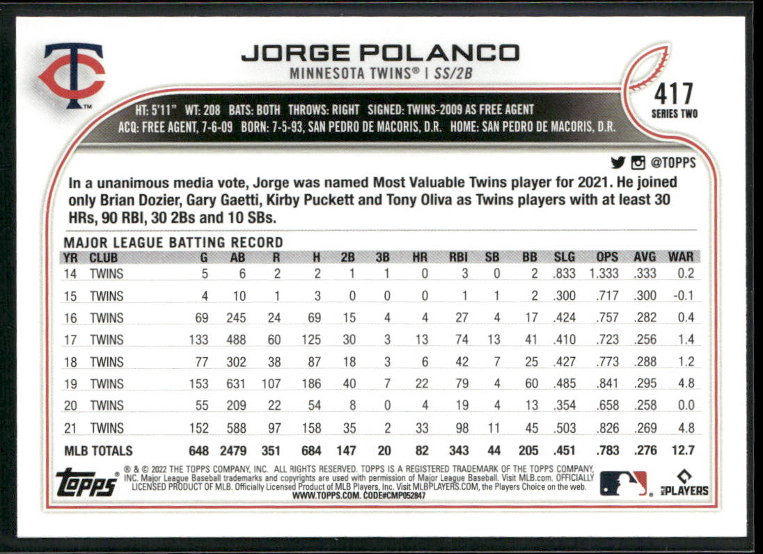 Jorge Polanco 2022 Topps #417 Minnesota Twins back