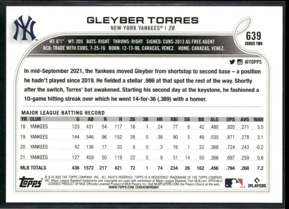 Gleyber Torres 2022 Topps #639 New York Yankees back