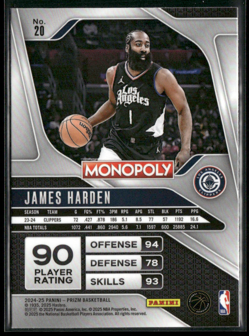 James Harden 2024-25 Panini Prizm Monopoly #20 Los Angeles Clippers back