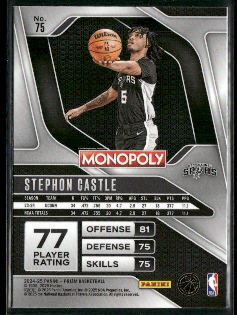 Stephon Castle 2024-25 Panini Prizm Monopoly #75 RC San Antonio Spurs back